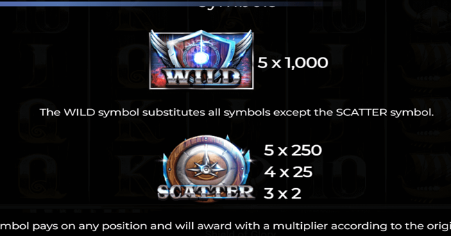 shield of glory paytable 1 paytable