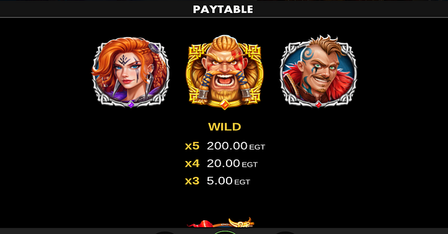 shield wall set sail clover chance paytable 1 paytable