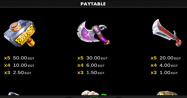 shield wall set sail clover chance paytable 2 paytable