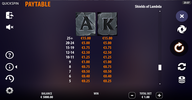 shields of lambda paytable 3 paytable