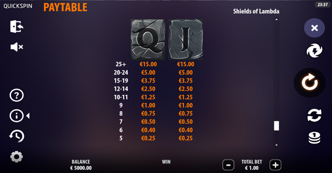 shields of lambda paytable 4 paytable