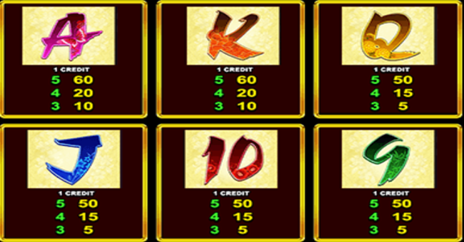 shikibu paytable 2 paytable