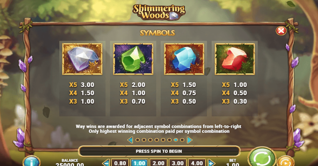 shimmering woods paytable 1 paytable