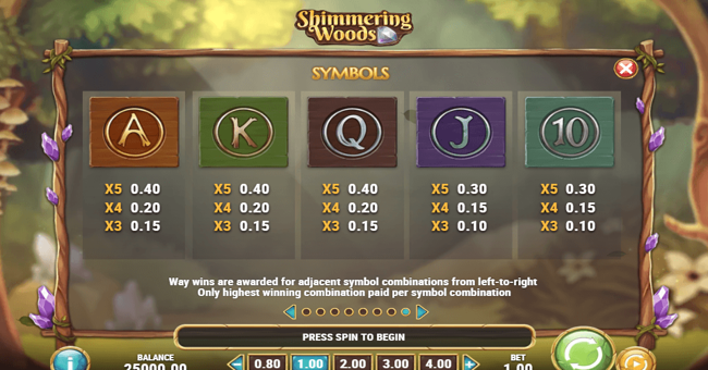 shimmering woods paytable 2 paytable