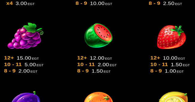 shining boooom clover chance paytable 2 paytable