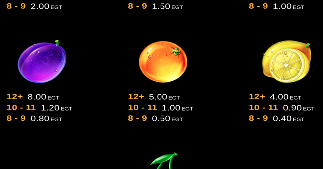 shining boooom clover chance paytable 3 paytable