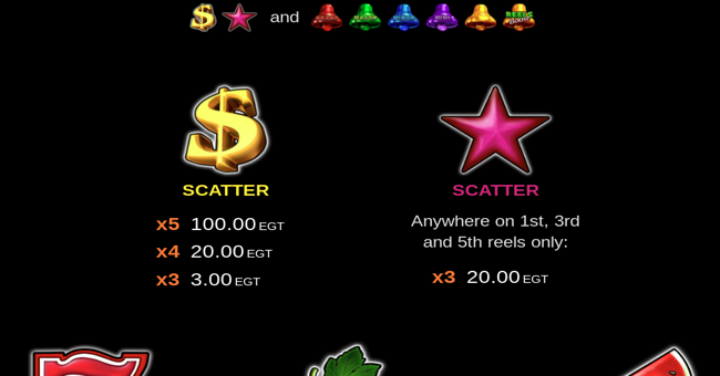 shining crown bell link paytable 1 paytable