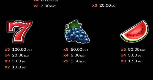 shining crown bell link paytable 2 paytable