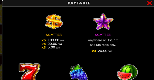 shining crown deluxe clover chance paytable 1 paytable