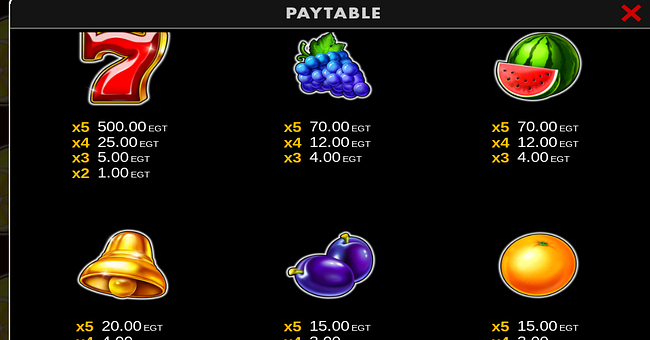 shining crown deluxe clover chance paytable 2 paytable
