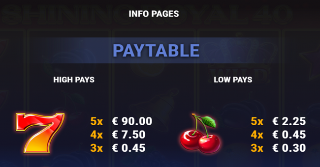 shining royal 100 wild paytable 1 paytable