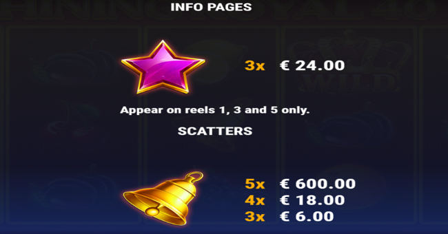 shining royal 100 wild paytable 3 paytable