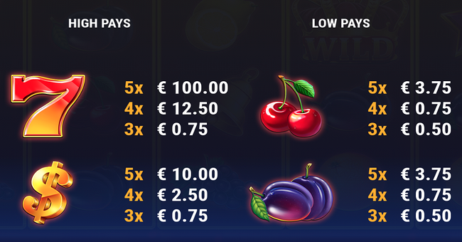 shining royal 5 paytable 1 paytable