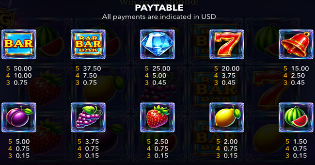 shining wilds paytable paytable