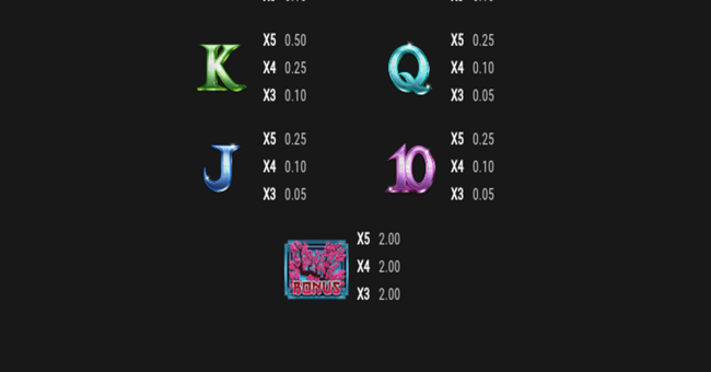 shinobi moon paytable2 paytable