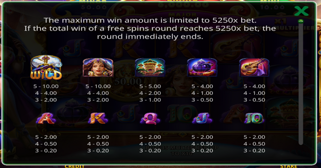 shisha spins paytable paytable