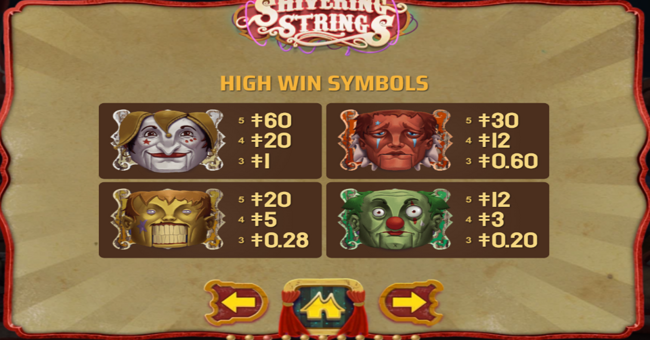 shivering strings paytable 3 paytable