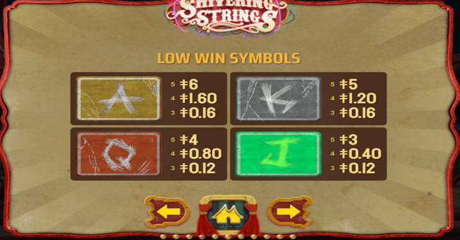 shivering strings paytable 4 paytable