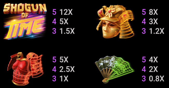 shogun of time paytable 1 paytable
