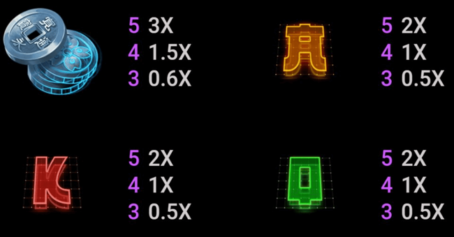 shogun of time paytable 2 paytable