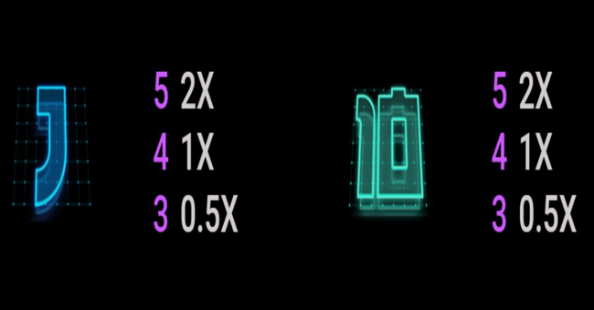 shogun of time paytable 3 paytable