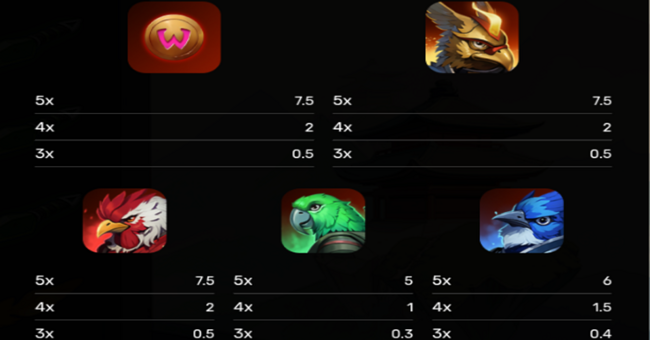 shogun skylord paytable 1 paytable