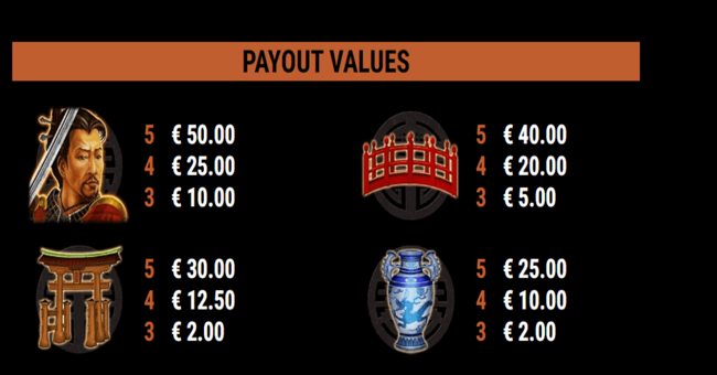 shoguns secret paytable paytable