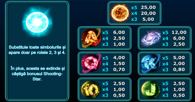 shooting stars paytable paytable