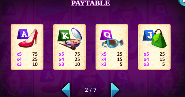 shopping frenzy paytable 2 paytable