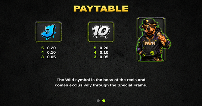 showtime doggg pappi let the dogs woofff paytable 2 paytable