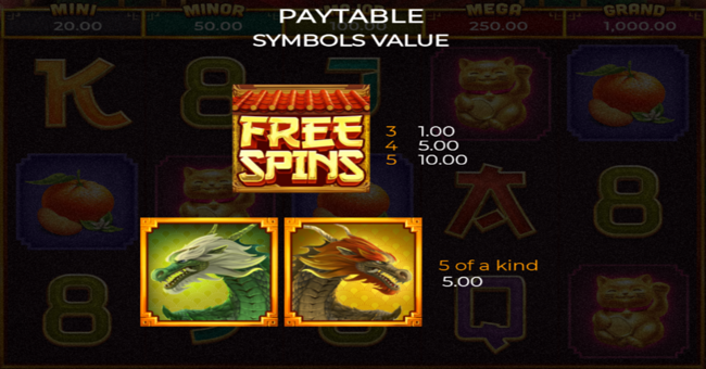 shuang long fu paytable 1 paytable
