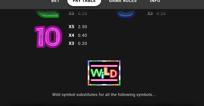 shuffle bots paytable 3 paytable