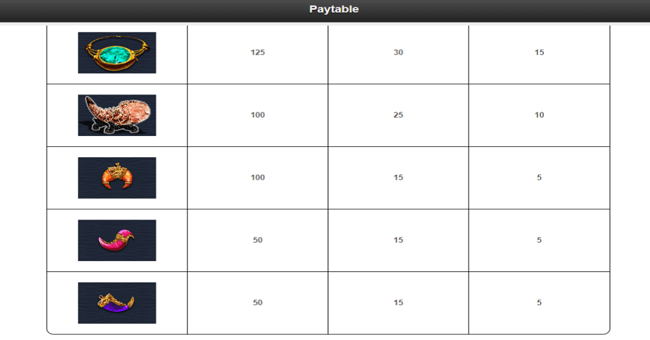 siberian storm mega jackpots paytable4 paytable