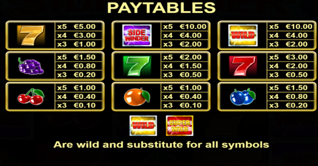 sidewinder doublemax paytable paytable