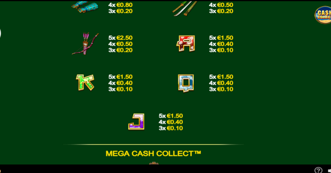 silent samurai nega cash collect paytable 2 paytable