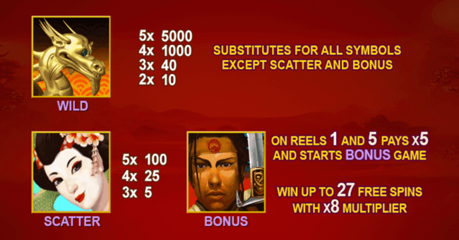 silent samurai paytable paytable