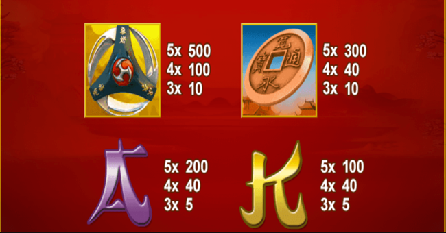 silent samurai paytable2 paytable