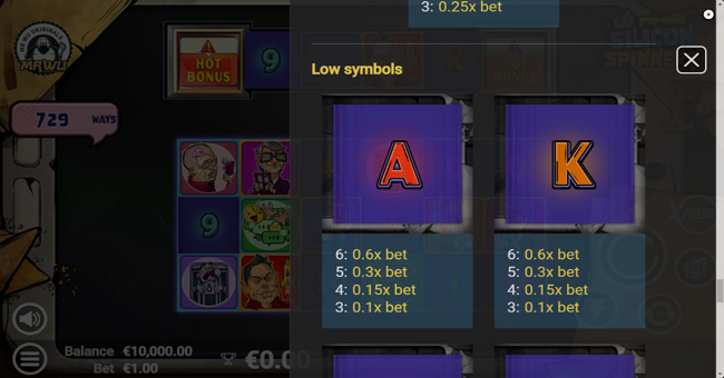 silicon spinners paytable 5 paytable