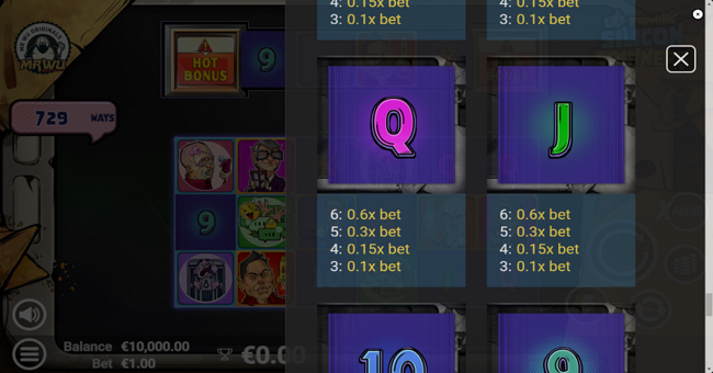 silicon spinners paytable 6 paytable