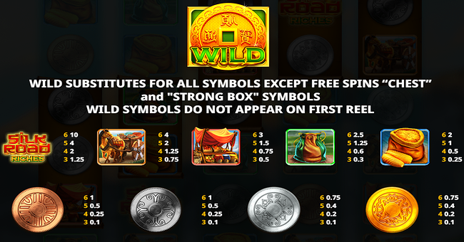 silk road riches paytable paytable