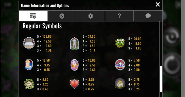 silver unicorn paytable paytable