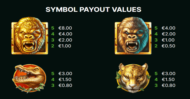 silverback gold paytable 1 paytable