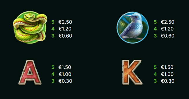 silverback gold paytable 2 paytable