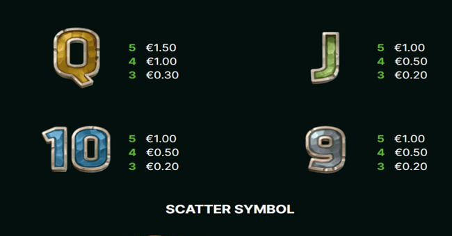 silverback gold paytable 3 paytable