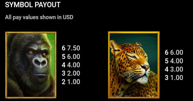 silverback multiplier mountain paytable 1 paytable