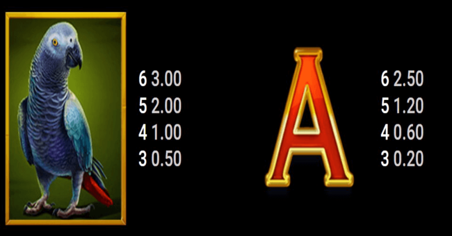 silverback multiplier mountain paytable 3 paytable