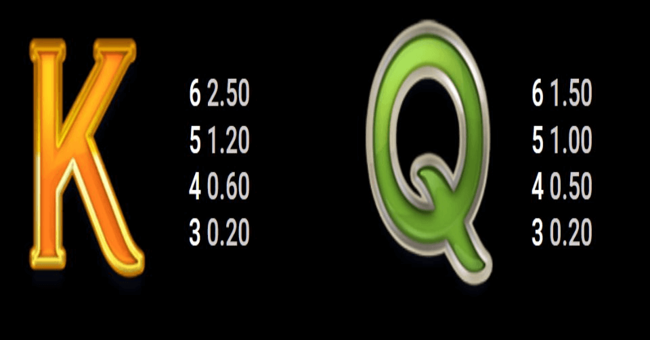 silverback multiplier mountain paytable 4 paytable