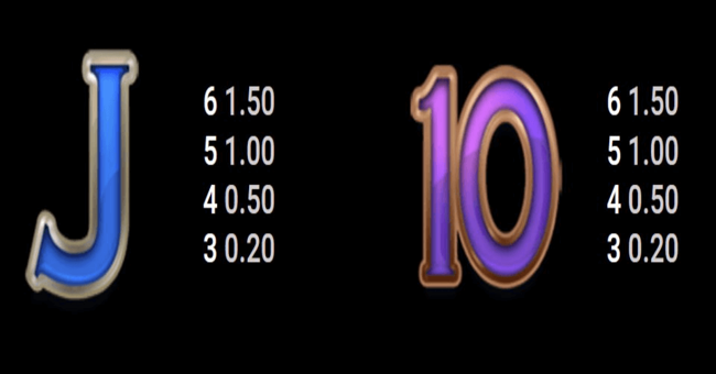 silverback multiplier mountain paytable 5 paytable
