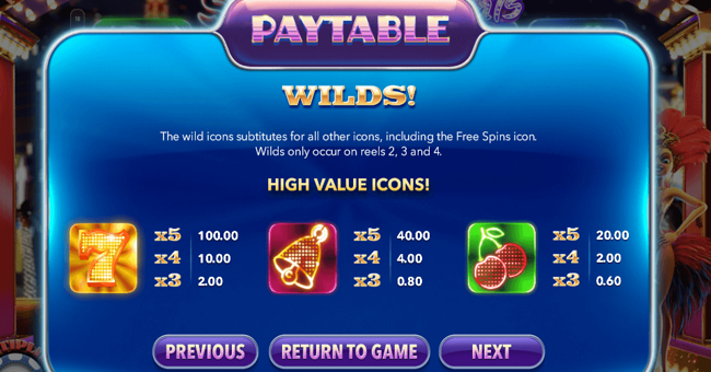 sin city nights 1 paytable