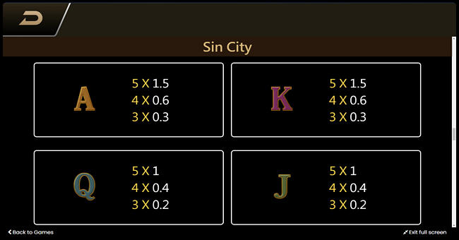 sin city paytable 2 paytable